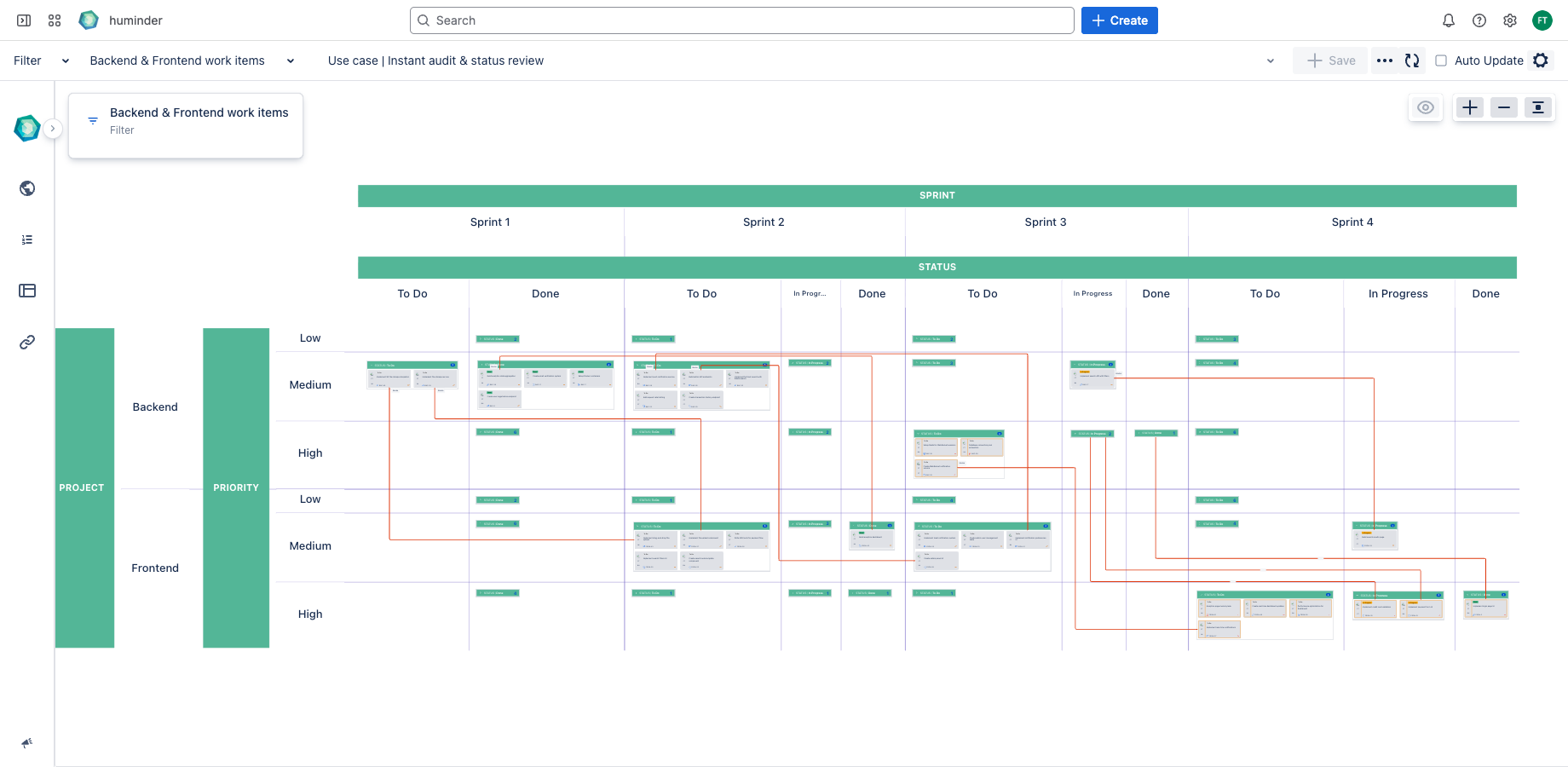 Use case | Instant Audit & Status Review