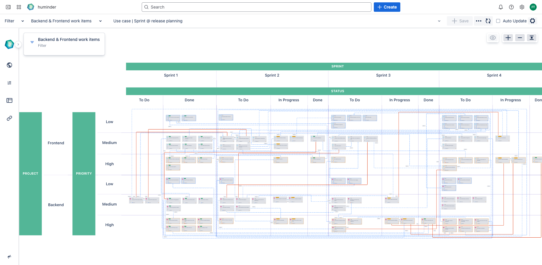 Use case | Sprint & Release Planning