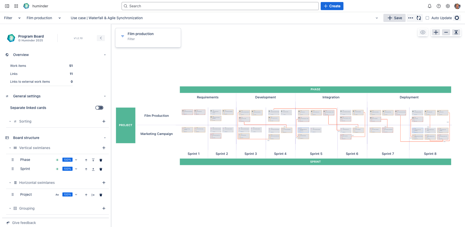 Use case | Waterfall & Agile Synchronization