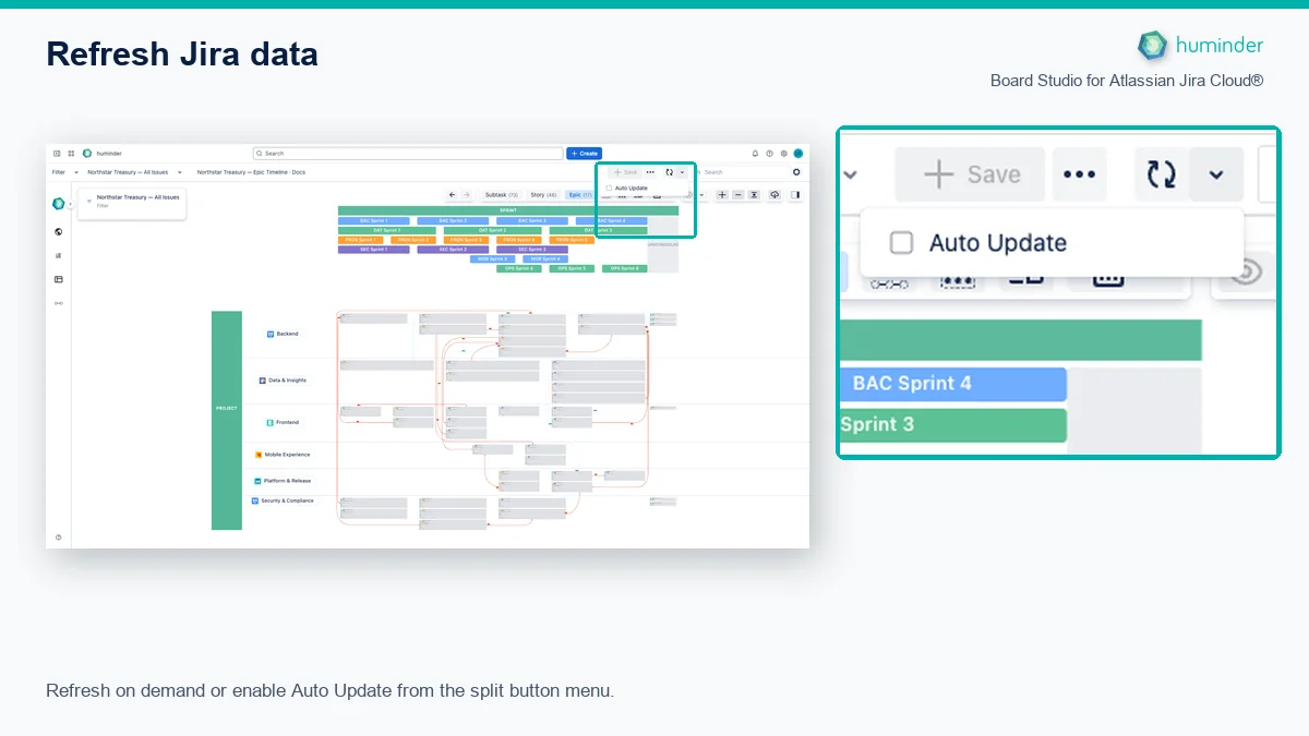 Board Studio for Atlassian Jira Cloud® with the Update options menu open to Auto Update