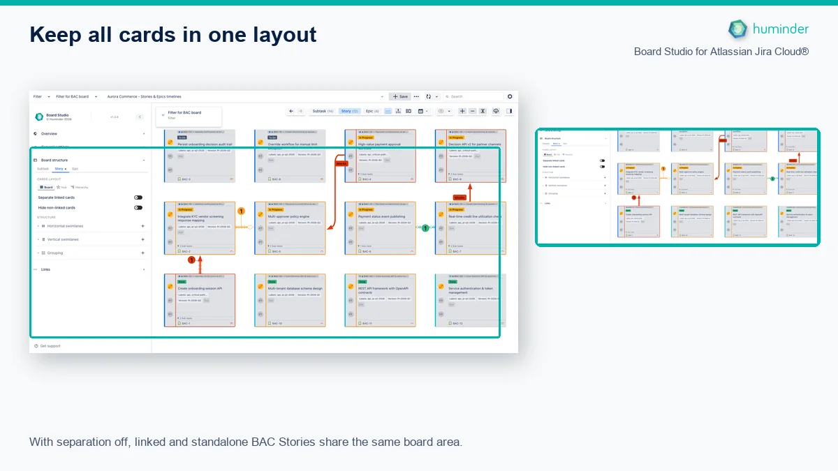 Board Studio for Atlassian Jira Cloud® showing linked and standalone BAC Stories sharing one layout