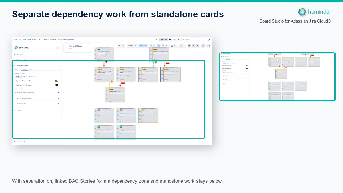Board Studio for Atlassian Jira Cloud® showing linked BAC Stories separated from standalone cards