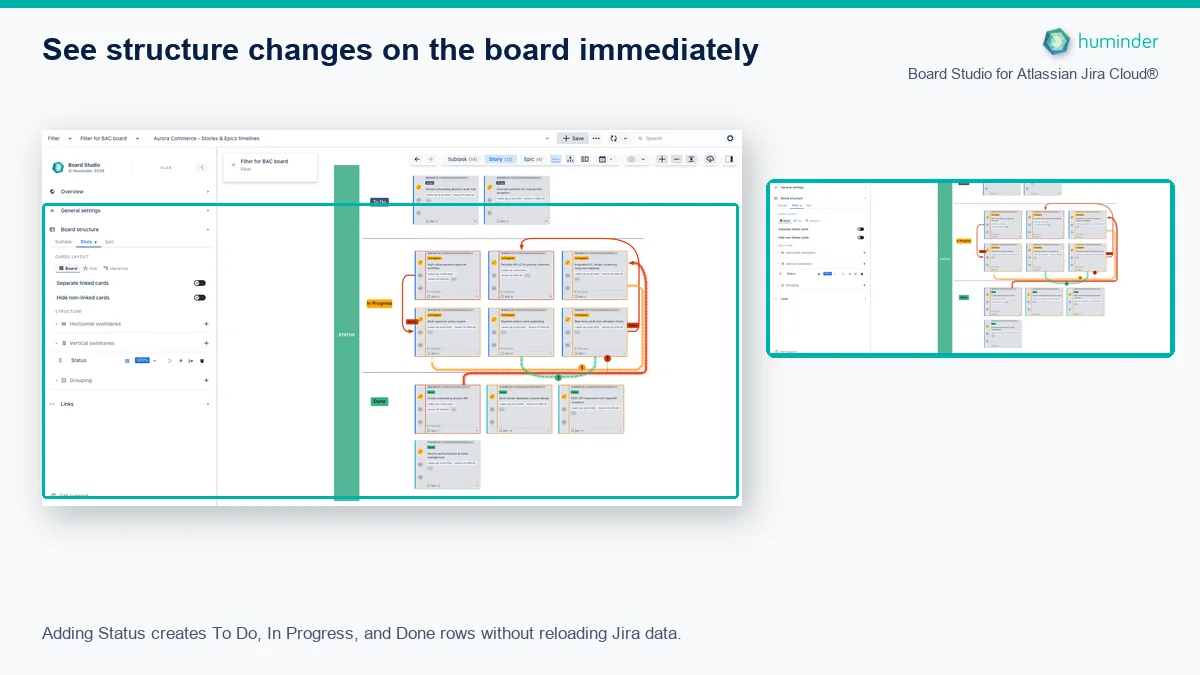 Board Studio for Atlassian Jira Cloud® showing BAC Stories immediately arranged into To Do, In Progress and Done rows