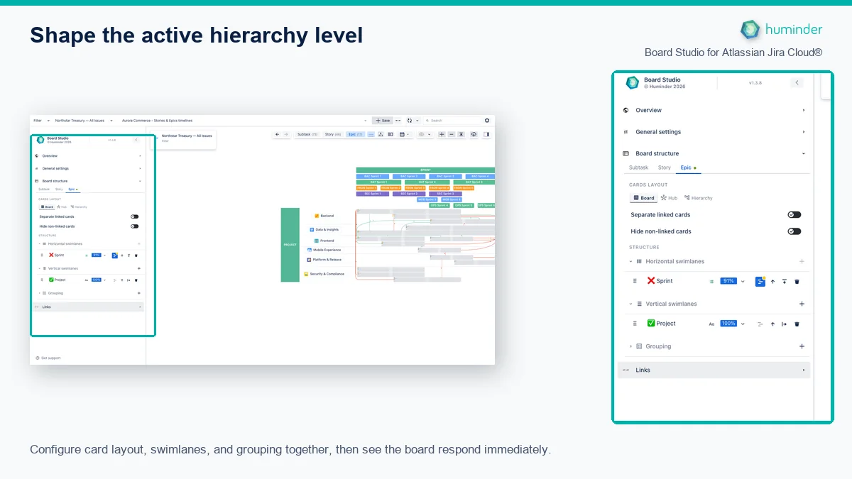 Board Studio for Atlassian Jira Cloud® showing card layout, swimlane and grouping controls for the active hierarchy level
