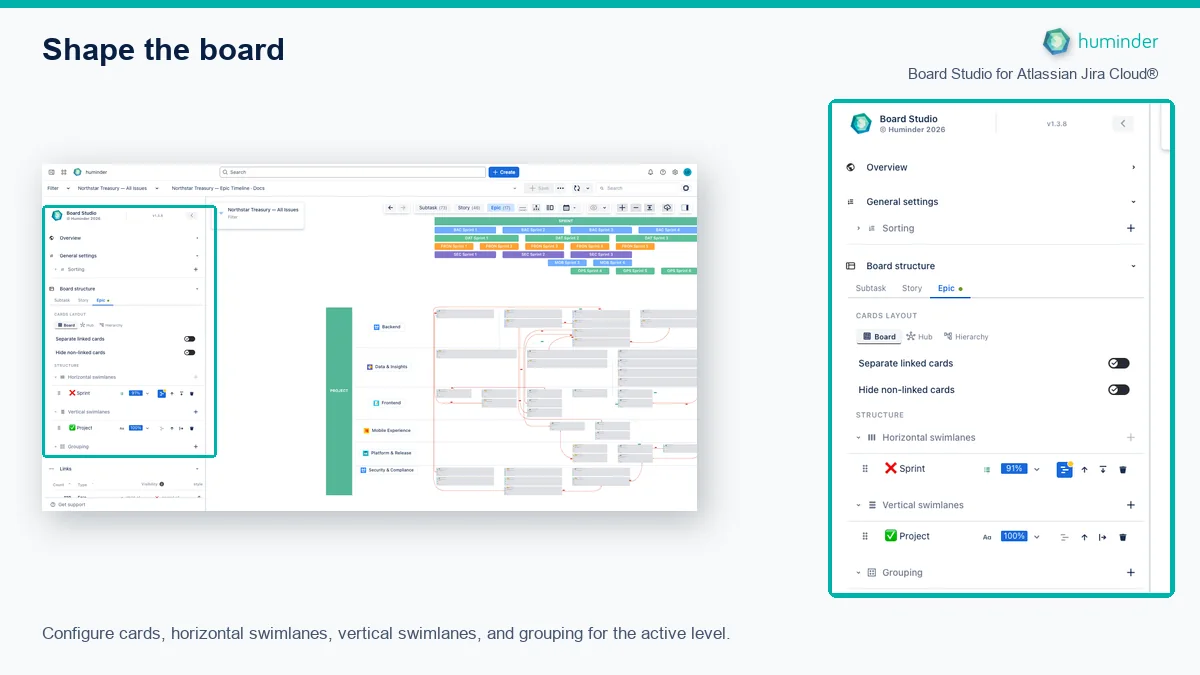 Board Studio for Atlassian Jira Cloud® with the Board Structure sidebar showing Epic card layout and Sprint and Project swimlanes