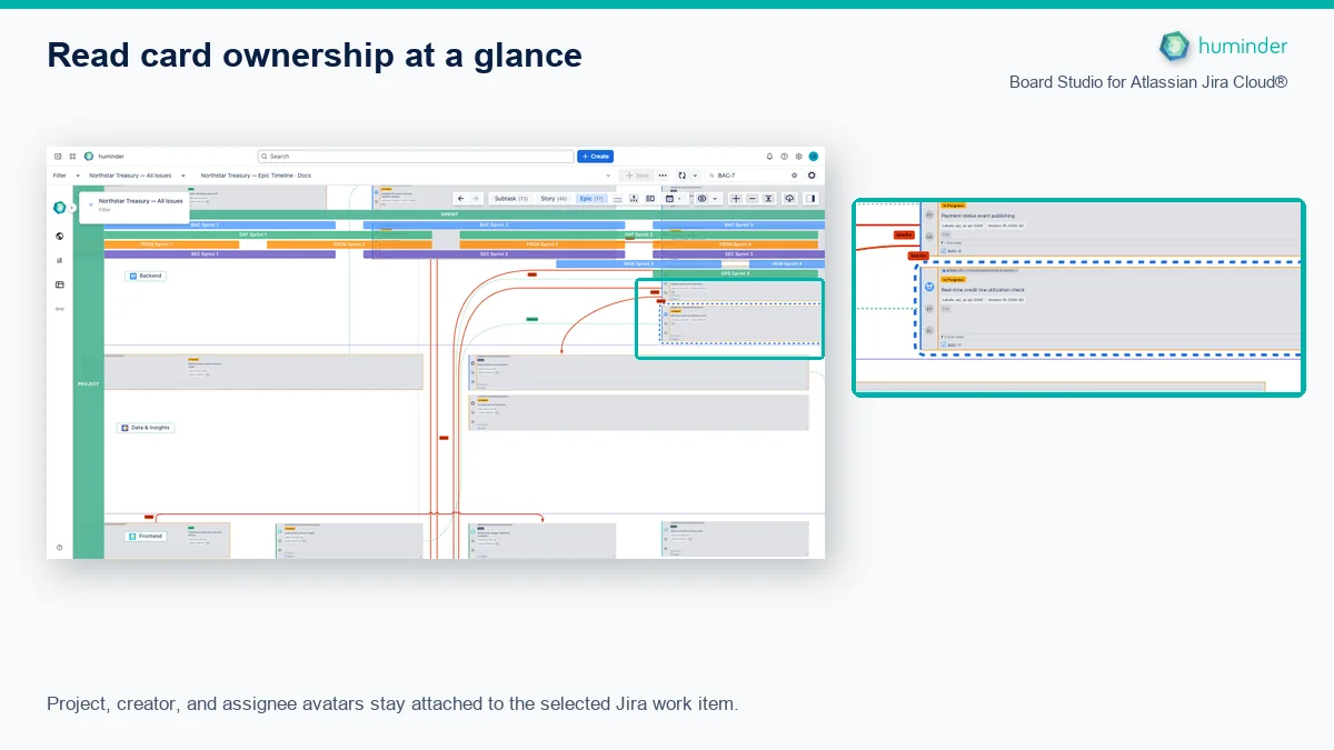 Board Studio for Atlassian Jira Cloud® showing a selected Jira card with project creator and assignee avatars