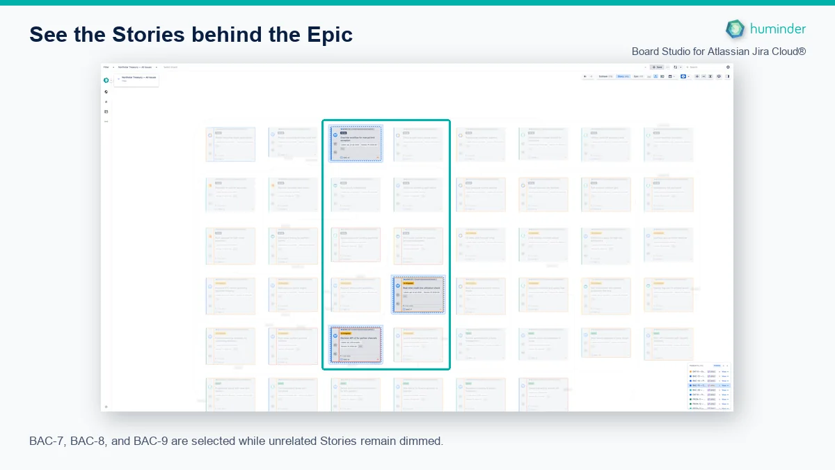 Board Studio Epic Roll-up Child Context Board Studio for Atlassian Jira Cloud® showing BAC-7, BAC-8, and BAC-9 selected as the immediate Story children of BAC-15 while unrelated cards are dimmed