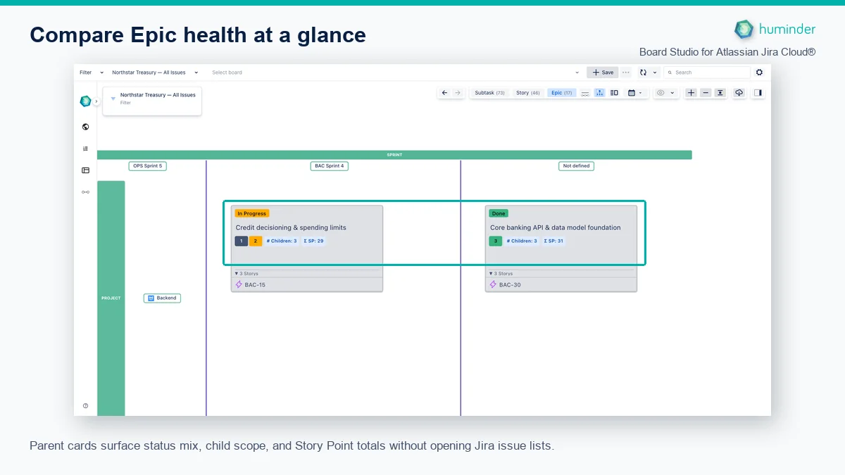 Board Studio Card Roll-ups in Board Context Board Studio for Atlassian Jira Cloud® comparing two Epic cards with status, child count, and Story Point roll-ups