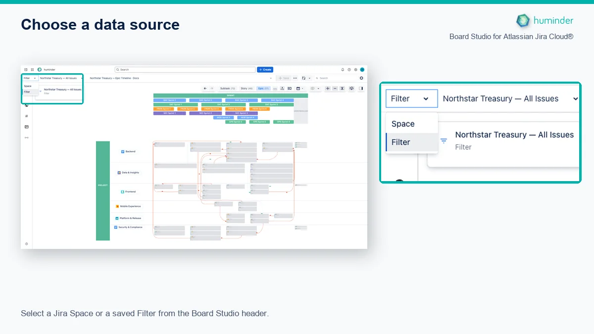Board Studio for Atlassian Jira Cloud® with the data source type menu open to Space and Filter