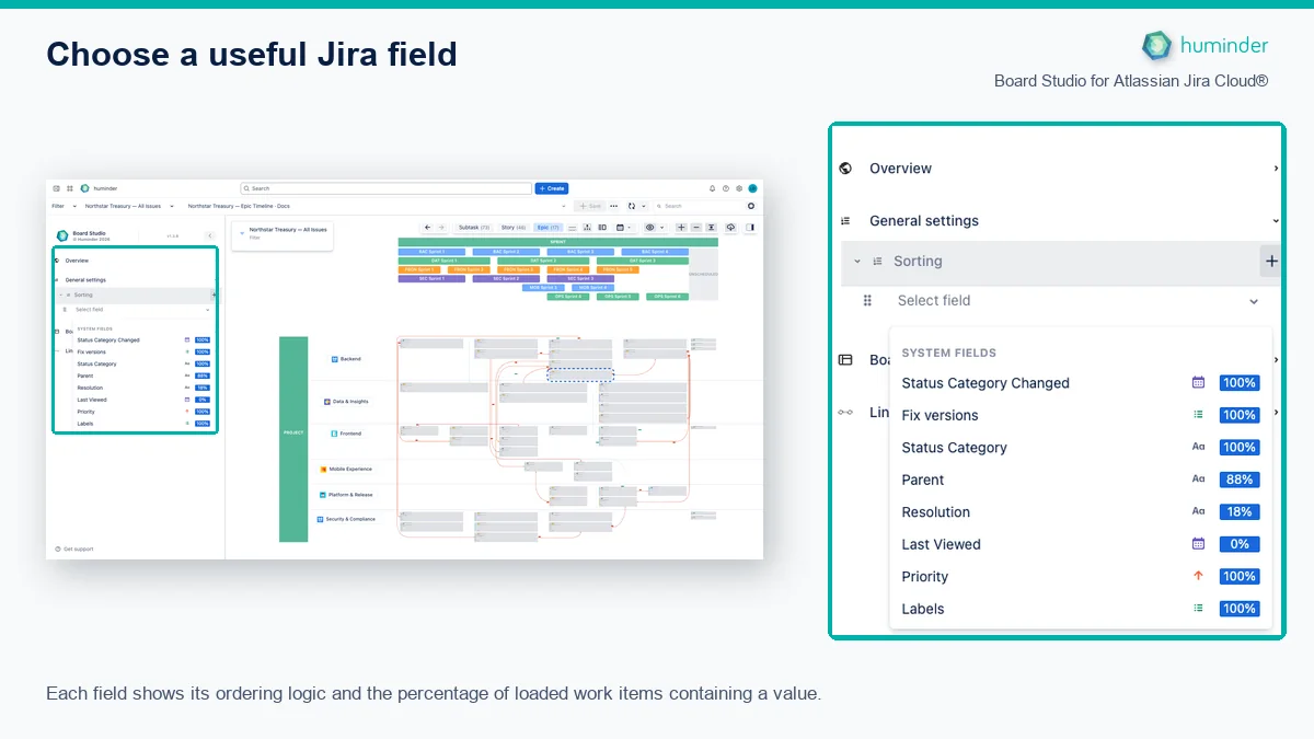 Board Studio for Atlassian Jira Cloud® with the dimension field selector showing system and custom fields, ordering types, and data coverage percentages
