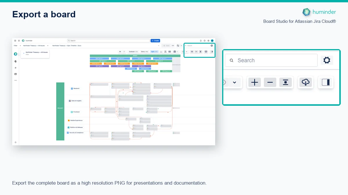Board Studio for Atlassian Jira Cloud® with the Export control highlighted in its board toolbar context