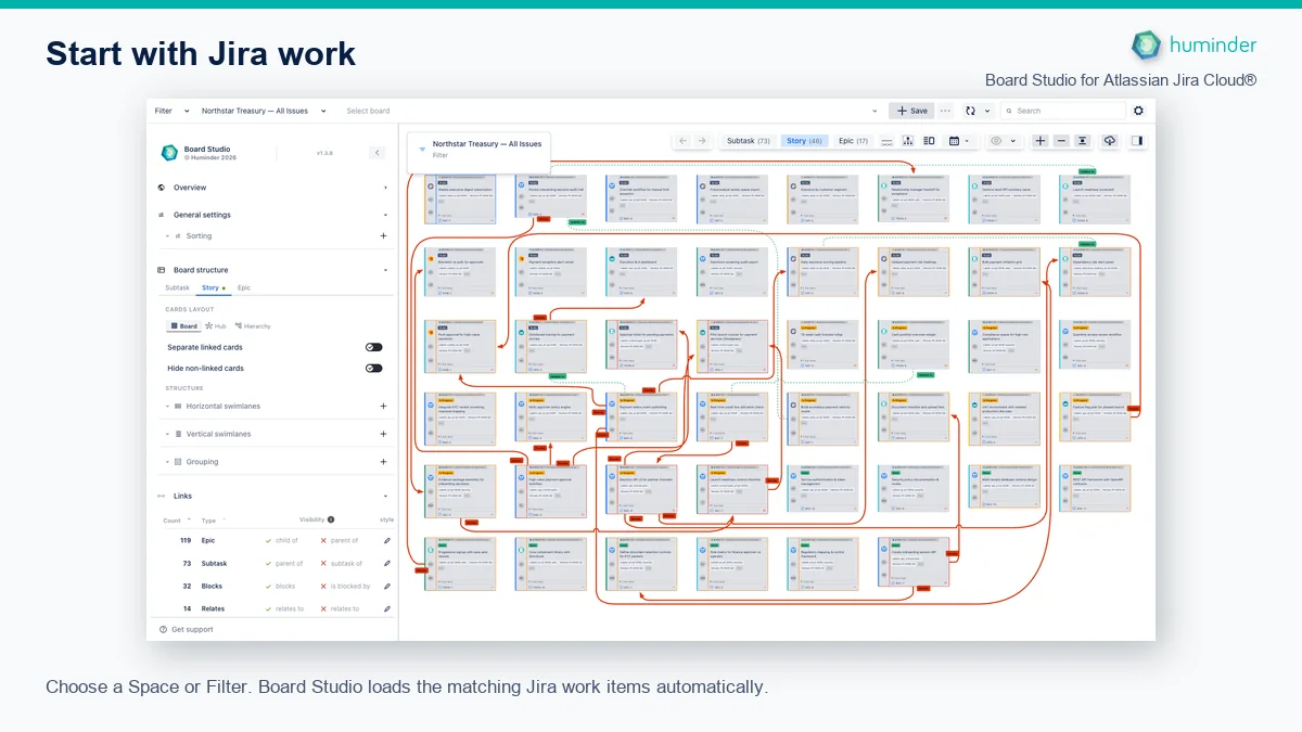 Board Studio for Atlassian Jira Cloud® showing the Northstar Treasury filter selected and a loaded Story board