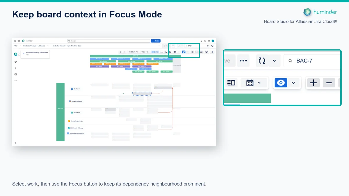 Board Studio for Atlassian Jira Cloud® with Focus Mode active and its toolbar button located and enlarged