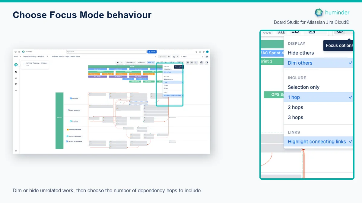 Board Studio for Atlassian Jira Cloud® with Focus Mode display and dependency depth options