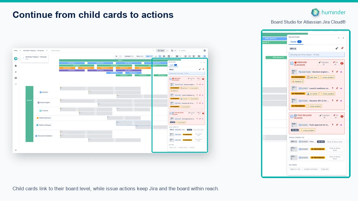 Board Studio for Atlassian Jira Cloud® Inspector showing OPS-6 child cards and issue actions