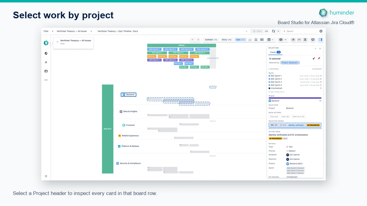 Board Studio for Atlassian Jira Cloud® showing the Backend Project header selection and the Inspector from the top of its content