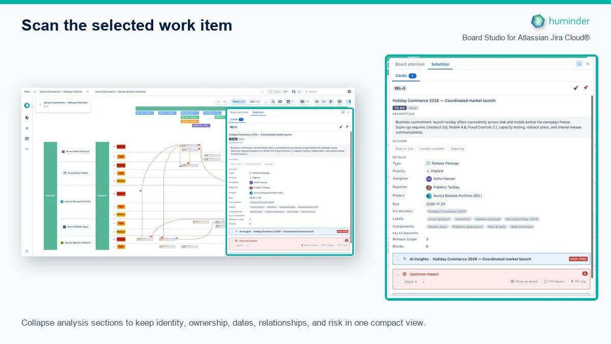 Board Studio for Atlassian Jira Cloud® with the full width Selection view showing work item details and collapsed analysis sections