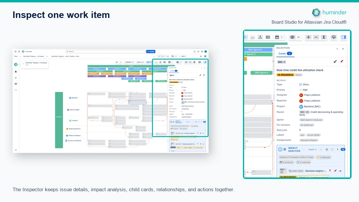 Board Studio for Atlassian Jira Cloud® with the Inspector showing BAC-7 details and impact analysis