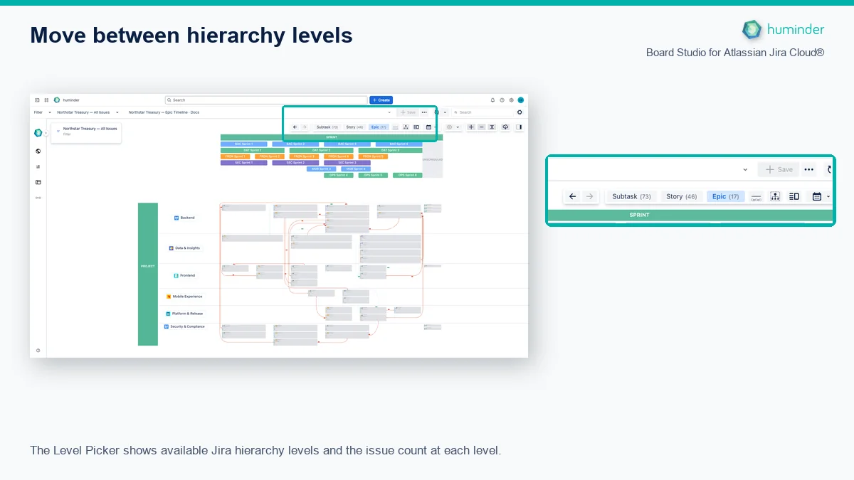 Board Studio for Atlassian Jira Cloud® Level Picker showing Subtask, Story and Epic issue counts
