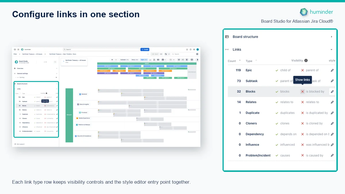 Board Studio for Atlassian Jira Cloud® Links section with visibility controls and style buttons for Jira link types
