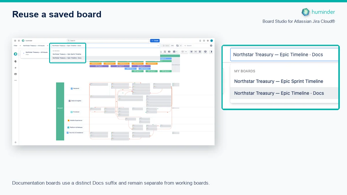 Board Studio for Atlassian Jira Cloud® with the saved board selector showing documentation and working boards