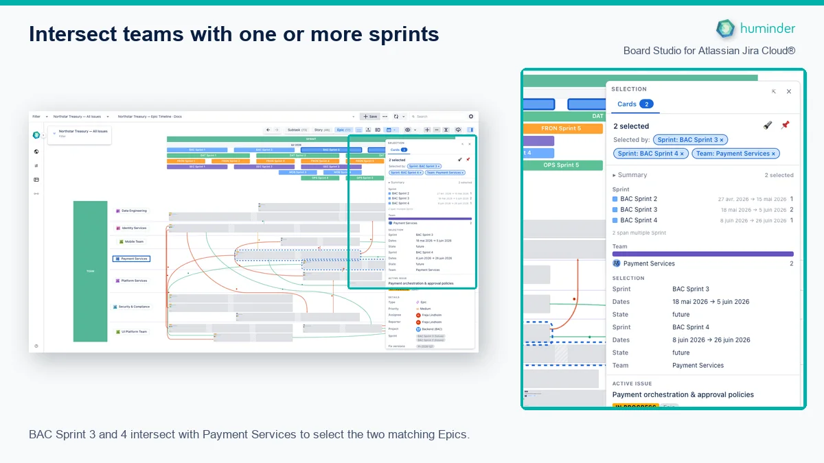 Board Studio for Atlassian Jira Cloud® selecting Epics at the intersection of Payment Services and BAC Sprint 3 or BAC Sprint 4