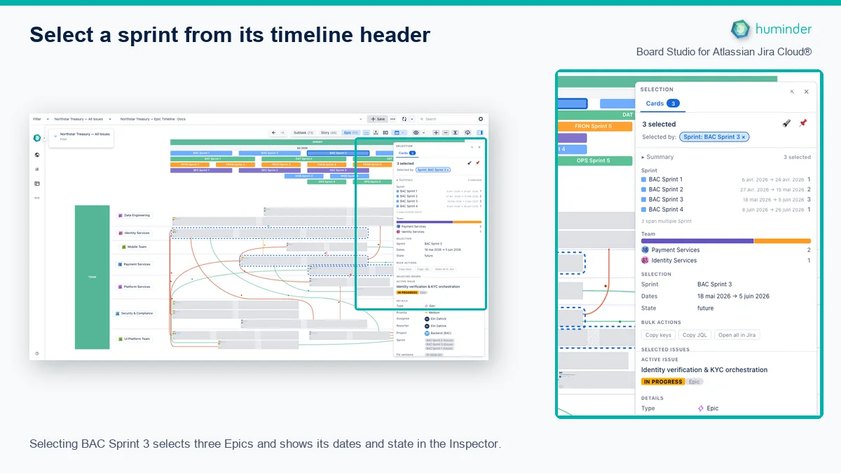 Board Studio for Atlassian Jira Cloud® with BAC Sprint 3 selected and its real start date, end date and state shown in the Inspector