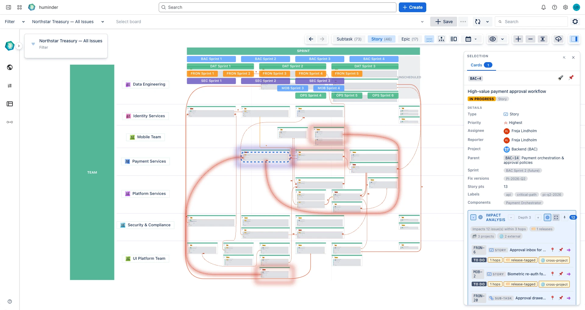 Board Studio Impact Analysis showing twelve affected Jira issues across three projects