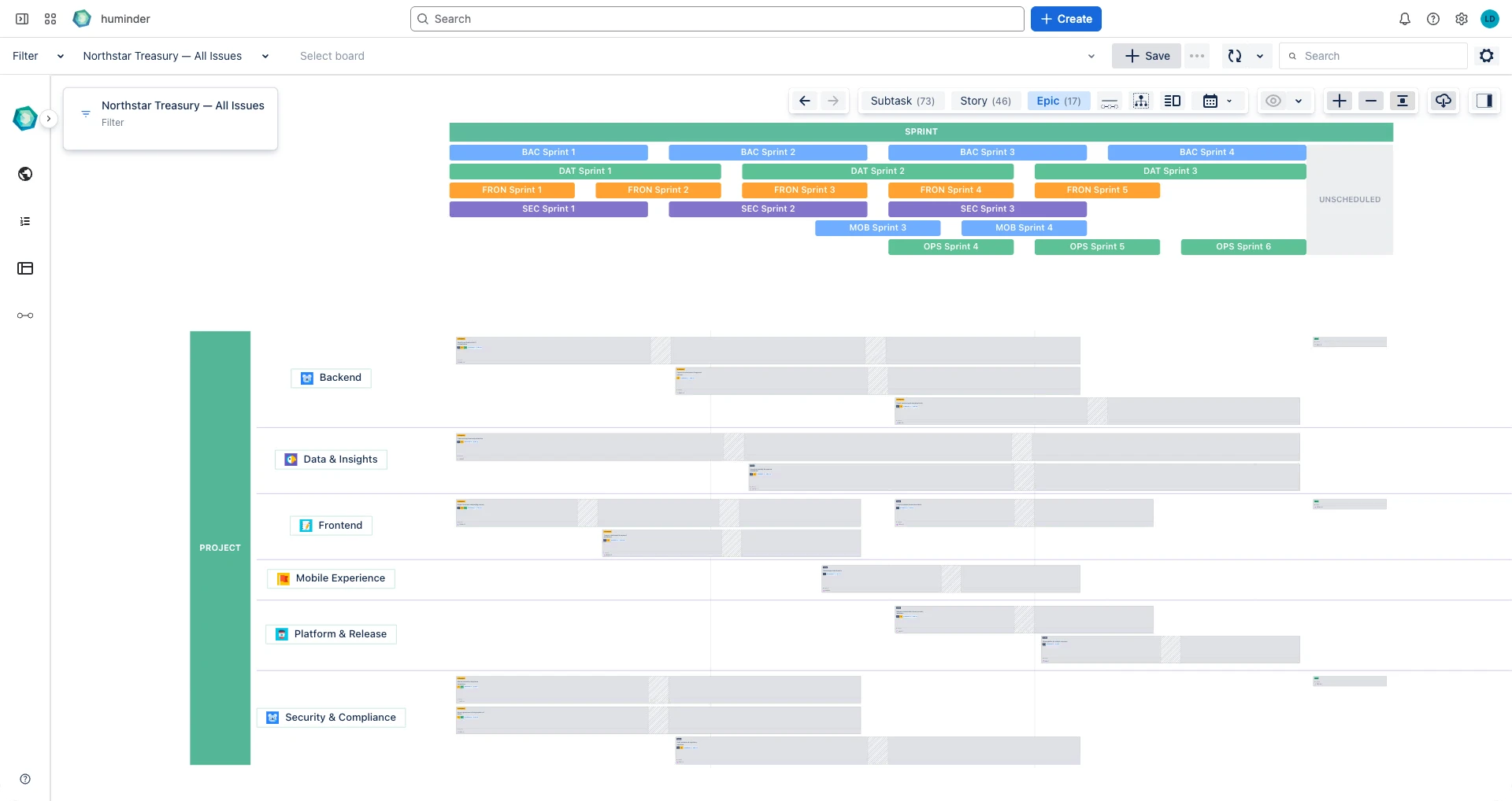 Board Studio portfolio view showing programme Epics across six Jira Cloud projects and multiple sprint cadences