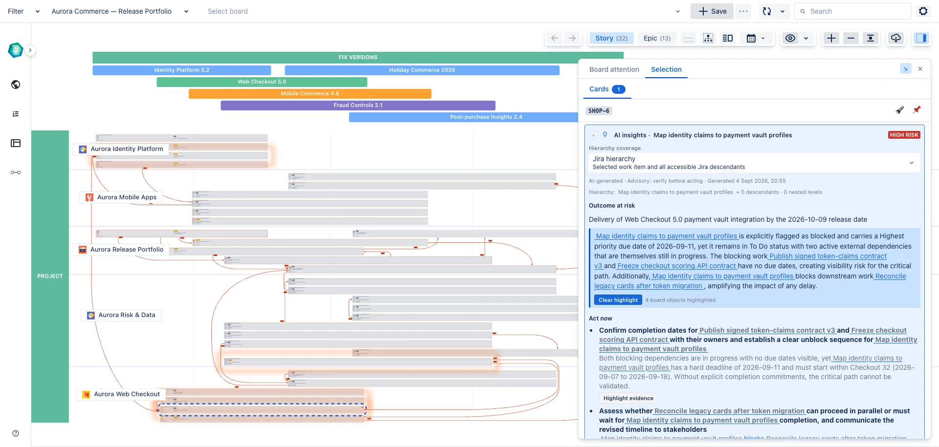 Board Studio highlighting the Jira work items that support an AI risk assessment