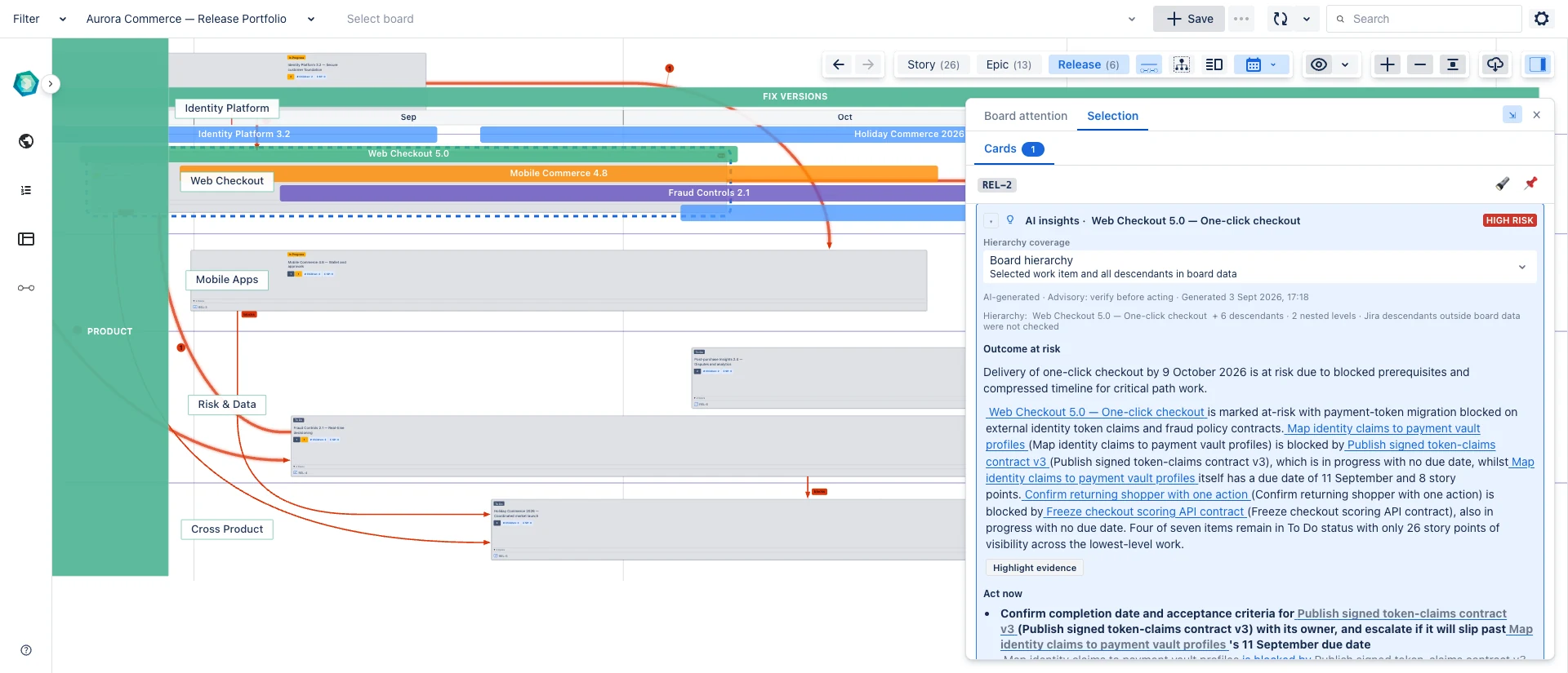 Board Studio AI risk assessment showing a high risk outcome, Jira evidence and recommended action