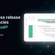 Huminder social card for modelling cross release dependencies in Jira Cloud with a Board Studio release map