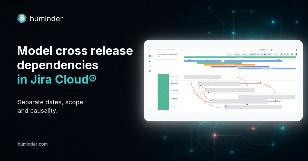 Huminder social card for modelling cross release dependencies in Jira Cloud with a Board Studio release map